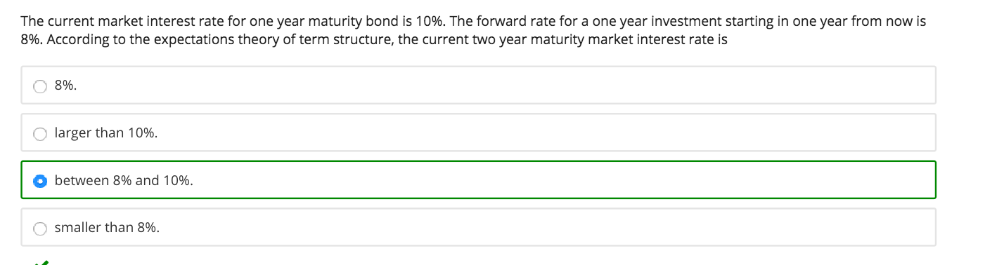 Current Market Interest Rate