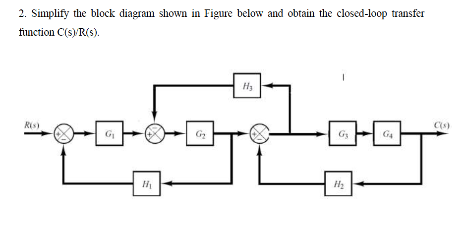 Solved 2. Simplify the block diagram shown in Figure below | Chegg.com