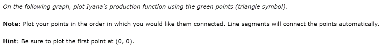 Solved Fill in the blanks to complete the Marginal Product | Chegg.com