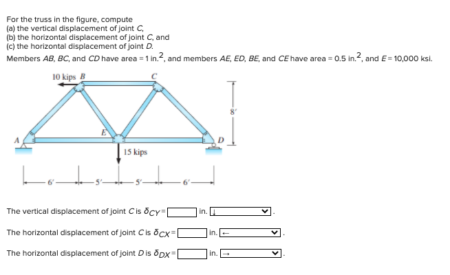 Solved For the truss in the figure, compute (a) the vertical | Chegg.com