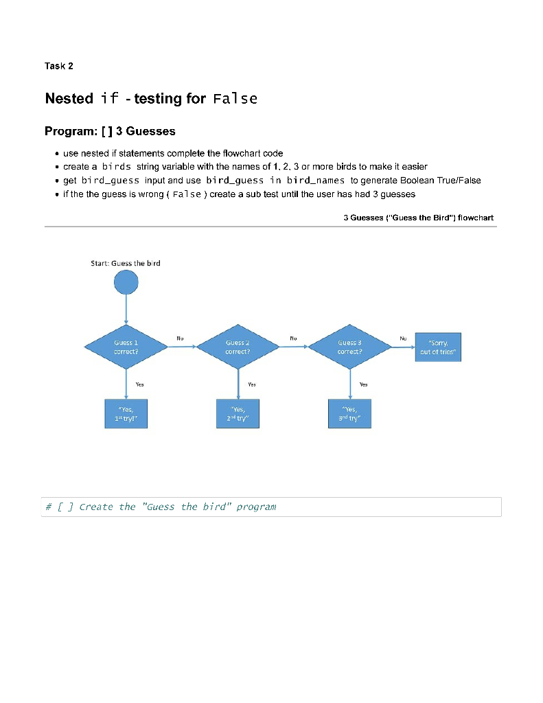 Solved Task 2 Nested if - testing for False Program: [] 3 | Chegg.com