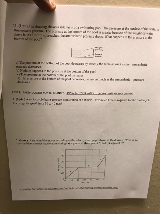 Solved The drawing shows a side view of a swimming pool. The