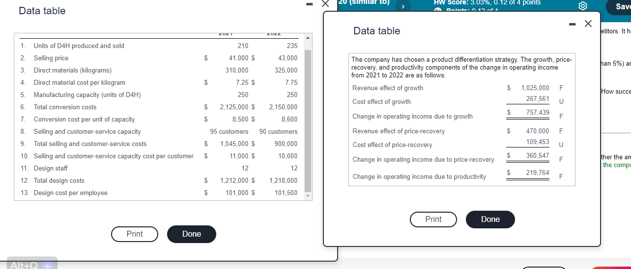 Data table Data tableMarshall Corporation makes a | Chegg.com