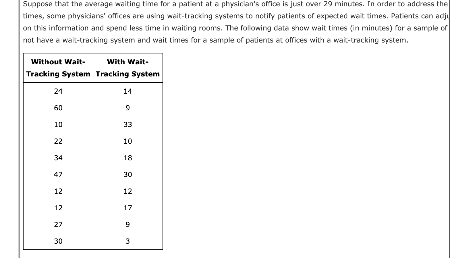 solved-a-what-are-the-mean-and-median-patient-wait-times-chegg