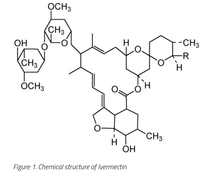 Solved Figure 1. Chemical structure of Ivermectin | Chegg.com