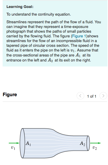 Solved Learning Goal: To understand the continuity equation. | Chegg.com