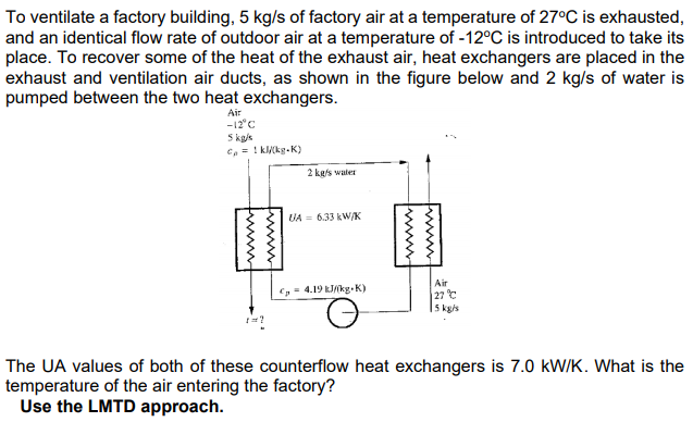 Solved To ventilate a factory building, 5 kg/s of factory | Chegg.com