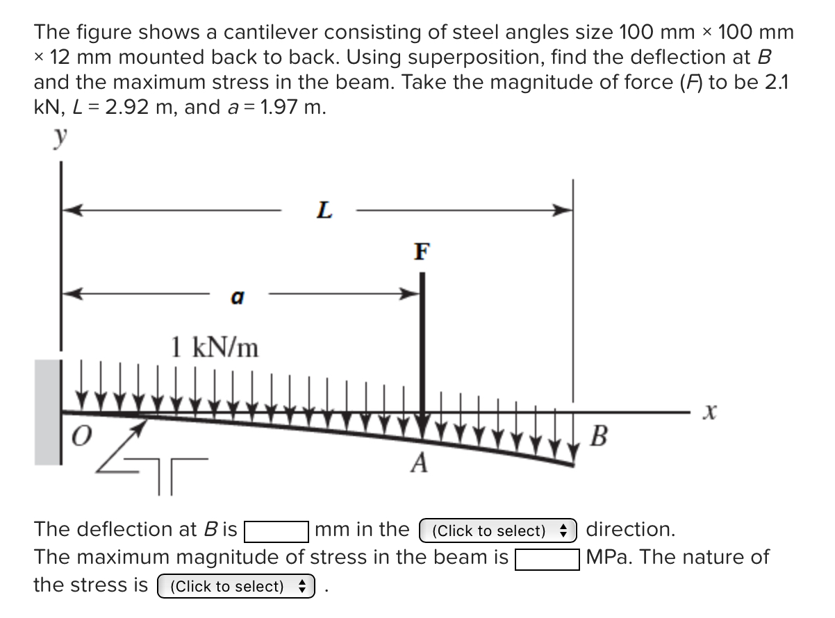 Solved The figure shows a cantilever consisting of steel | Chegg.com