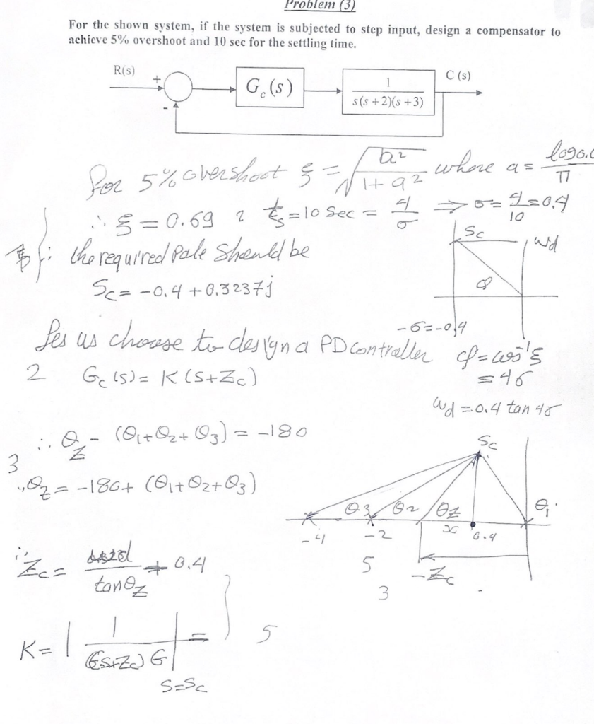 Solved Problem (3) For The Shown System, If The System Is | Chegg.com