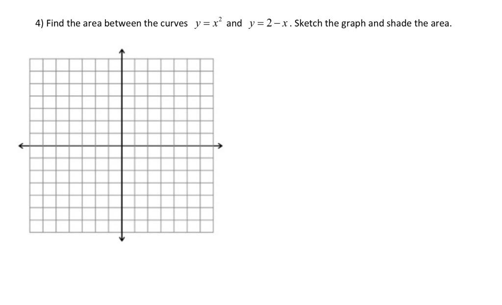 Solved 4) Find the area between the curves y = x² and y= | Chegg.com