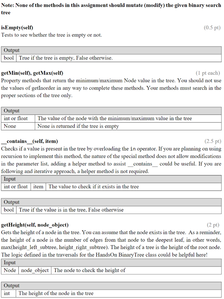 Solved Section 1: The BinarySearchTree class We discussed | Chegg.com