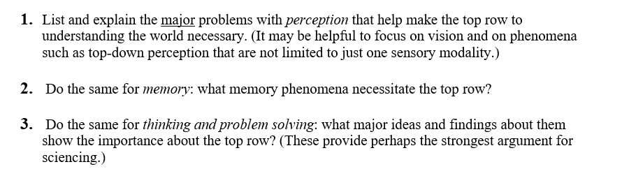 Solved 1. List and explain the major problems with | Chegg.com