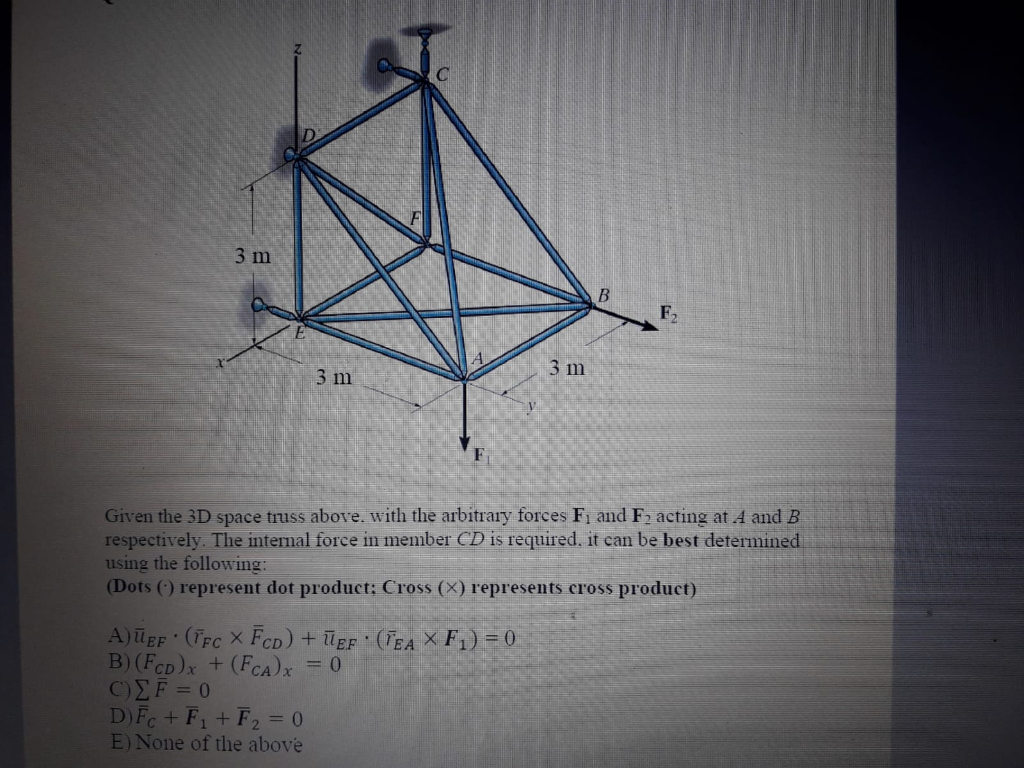 Solved 3 M B F2 3 M 3 M F Given The 3D Space Truss Above. | Chegg.com