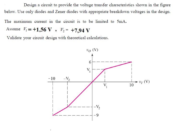 Solved Design a circuit to provide the voltage transfer