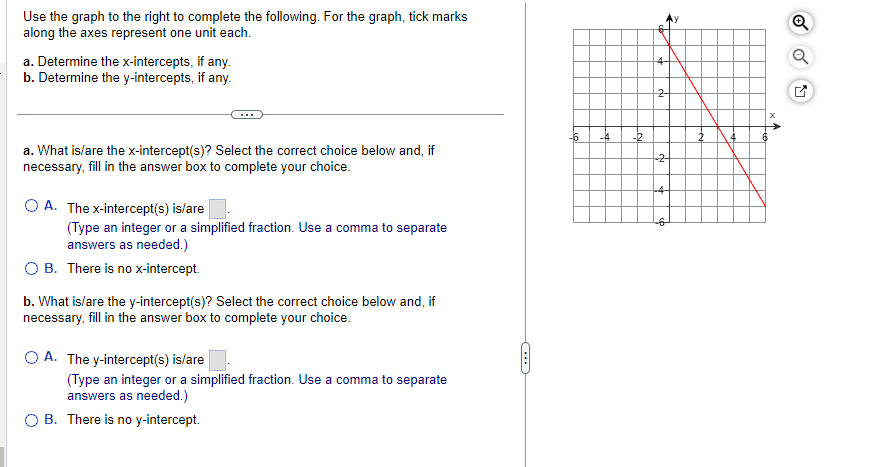 Solved Use the graph to the right to complete the following. | Chegg.com