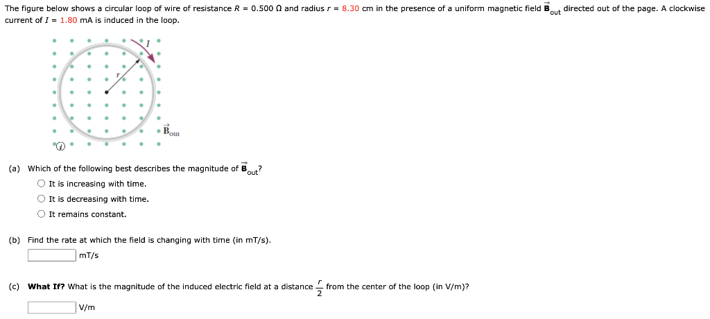 Solved The figure below shows a circular loop of wire of | Chegg.com