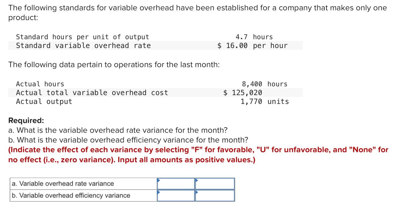 Solved The following standards for variable overhead have | Chegg.com