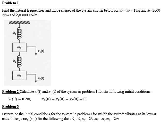 Solved Problem 1 Find The Natural Frequencies And Mode | Chegg.com