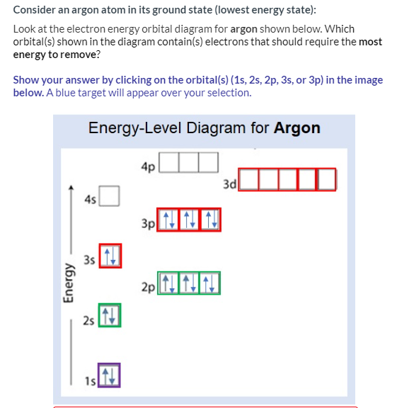 argon atom 3d