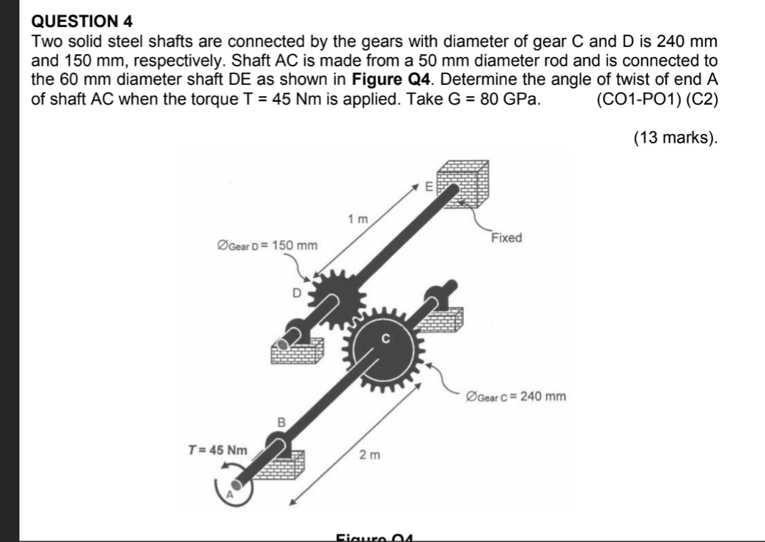 Solved QUESTION 4 Two solid steel shafts are connected by | Chegg.com