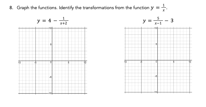 Solved 8. Graph the functions. Identify the transformations | Chegg.com