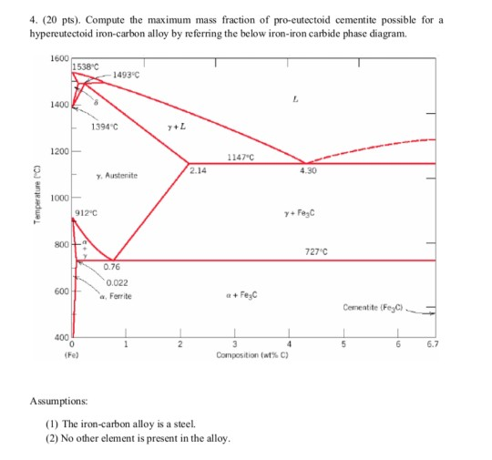 Solved 4. (20 pts). Compute the maximum mass fraction of | Chegg.com