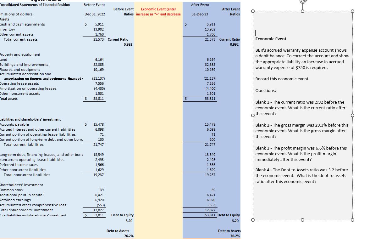 Solved Economic Event BBR's accrued warranty expense account