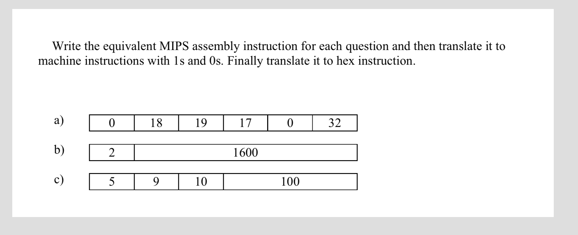 Solved Write the equivalent MIPS assembly instruction for | Chegg.com