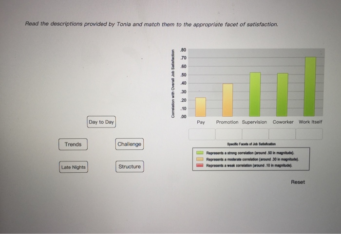 Solved Value Percept Theory According To Value Percept 