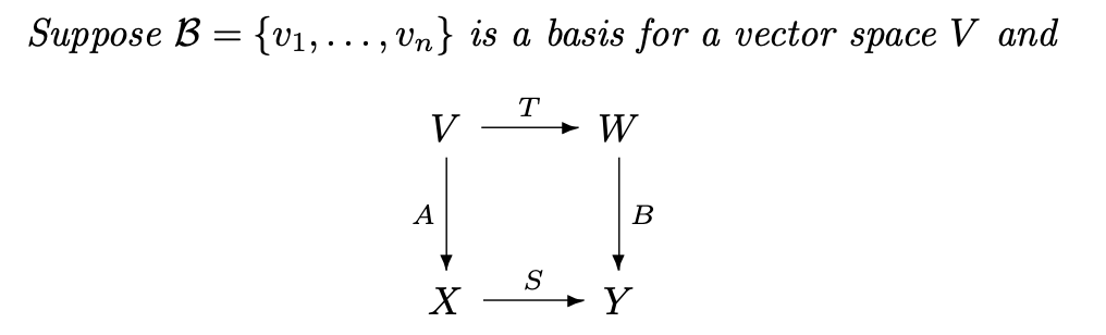 Solved Suppose B = {V1, ..., Vn} Is A Basis For A Vector | Chegg.com