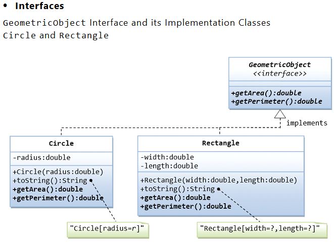 Solved Apply this in code | Chegg.com