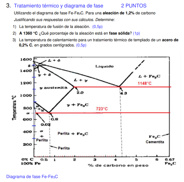 3. Tratamiento térmico y diagrama de fase 2 PUNTOS Utilizando el diagrama de fase \( \mathrm{Fe}-\mathrm{Fe}_{3} \mathrm{C} \