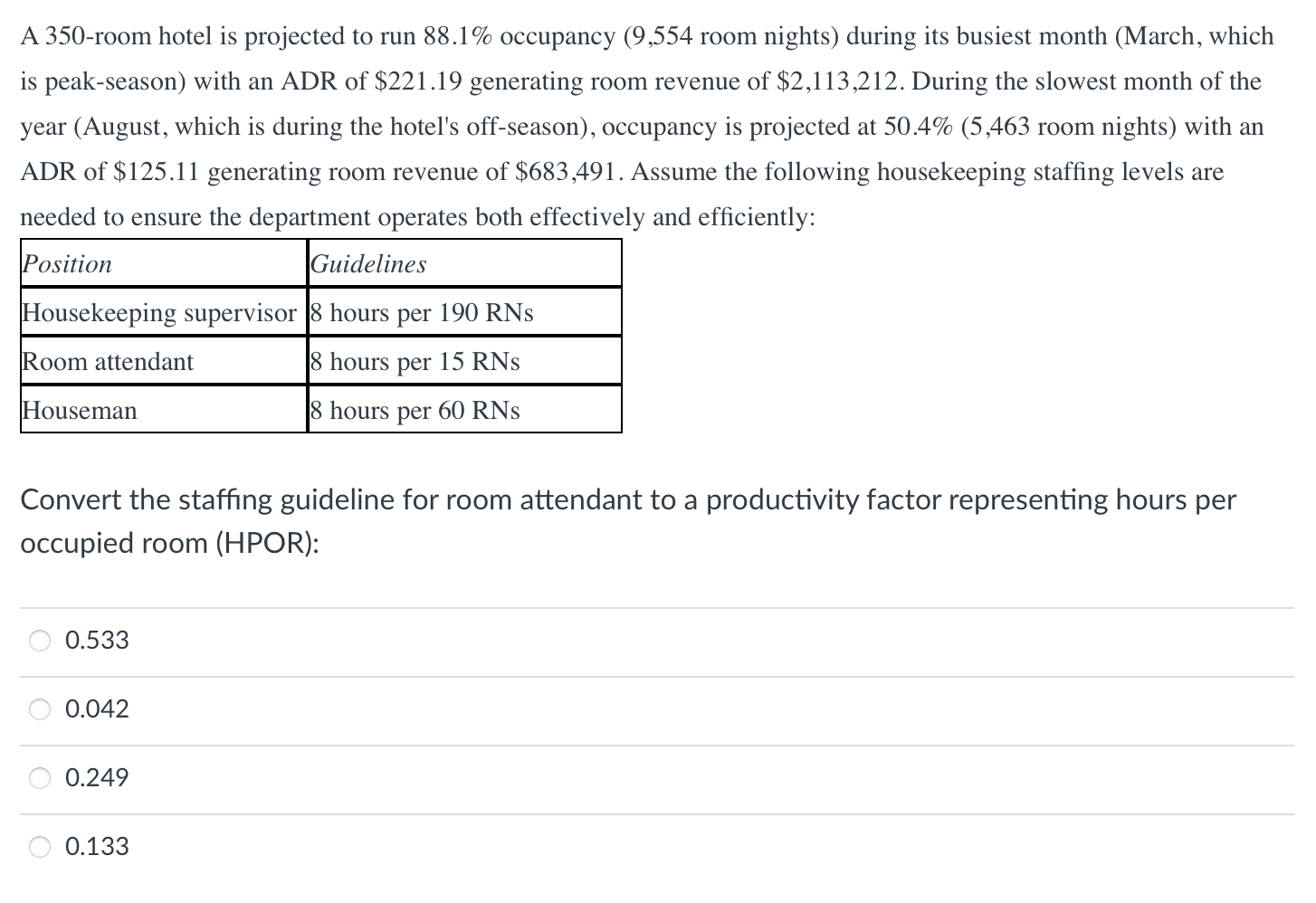 Solved A 350 -room hotel is projected to run 88.1% occupancy | Chegg.com