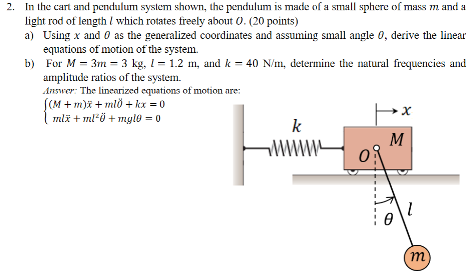Solved 2. In the cart and pendulum system shown, the