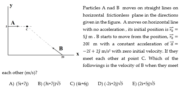 Solved U A Particles A Nad B Moves On Straight Lines On H Chegg Com