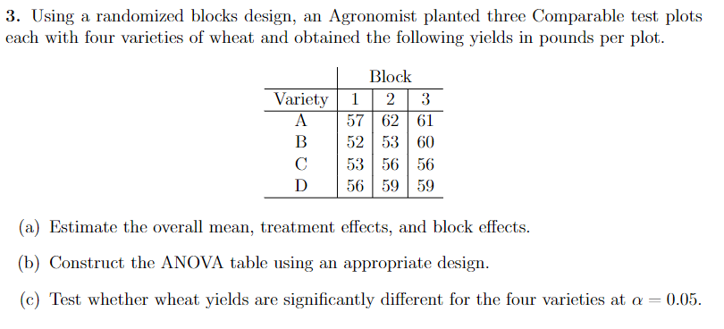 Solved 3. Using a randomized blocks design, an Agronomist | Chegg.com