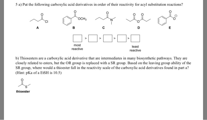 reactivity of carboxylic acid derivatives