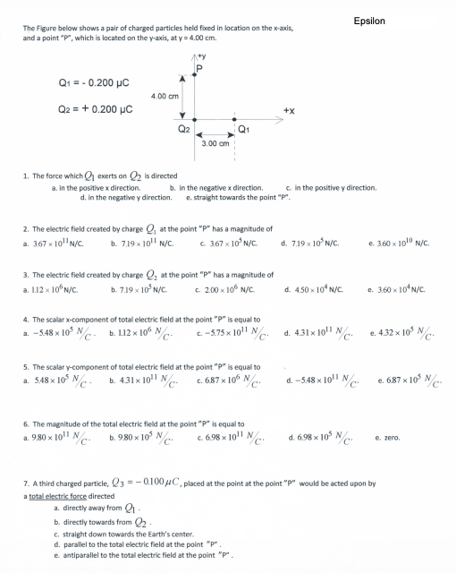 Solved Epsilon The Figure below shows a pair of charged | Chegg.com