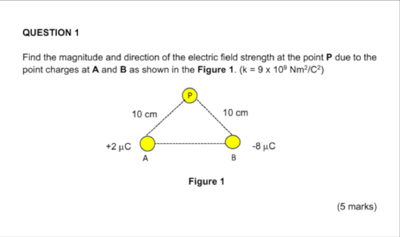 QUESTION 1Find The Magnitude And Direction Of The | Chegg.com