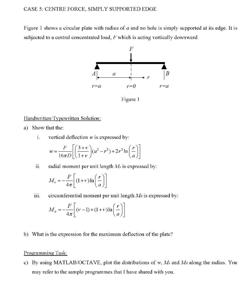 CASE 5: CENTRE FORCE, SIMPLY SUPPORTED EDGE Figure 1 | Chegg.com