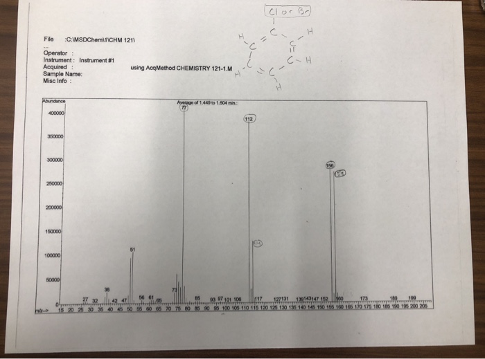 Solved Draw the structure of the molecule or fragment which | Chegg.com