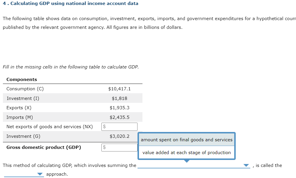 Solved The Following Table Shows Data On Consumption, | Chegg.com