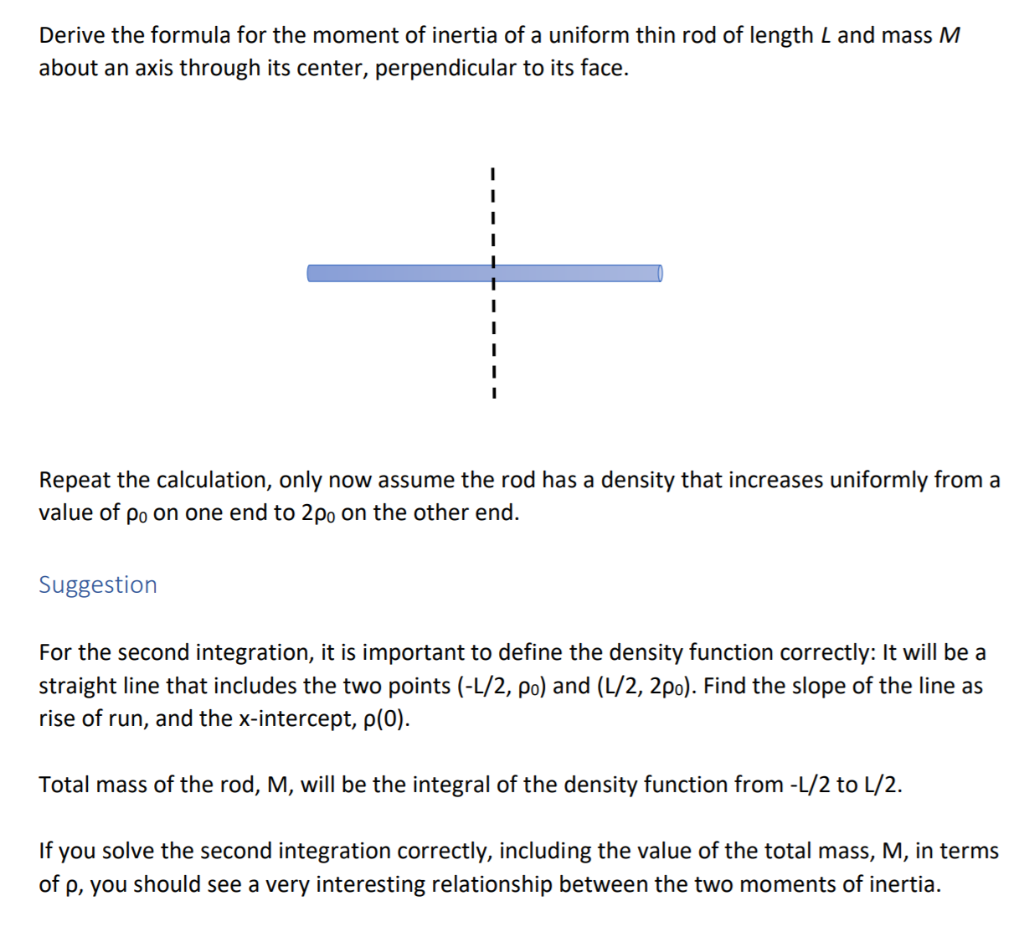 Solved Derive the formula for the moment of inertia of a | Chegg.com