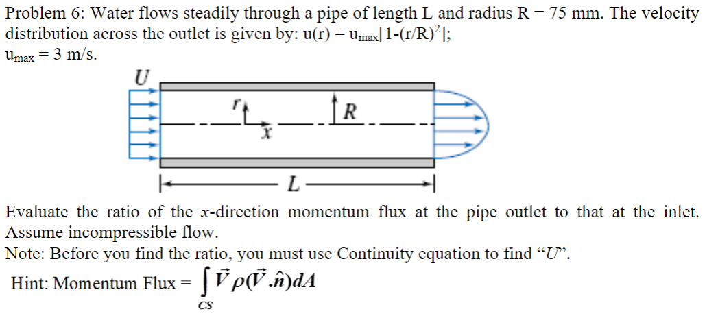 Solved = Problem 6: Water flows steadily through a pipe of | Chegg.com