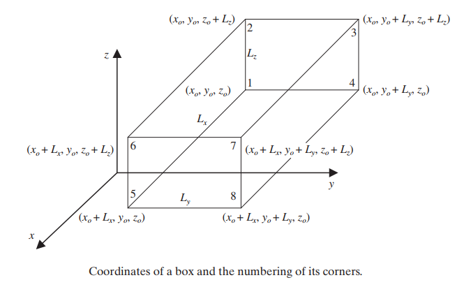 Solved Please provide proper MATLAB Script and Diagram for | Chegg.com