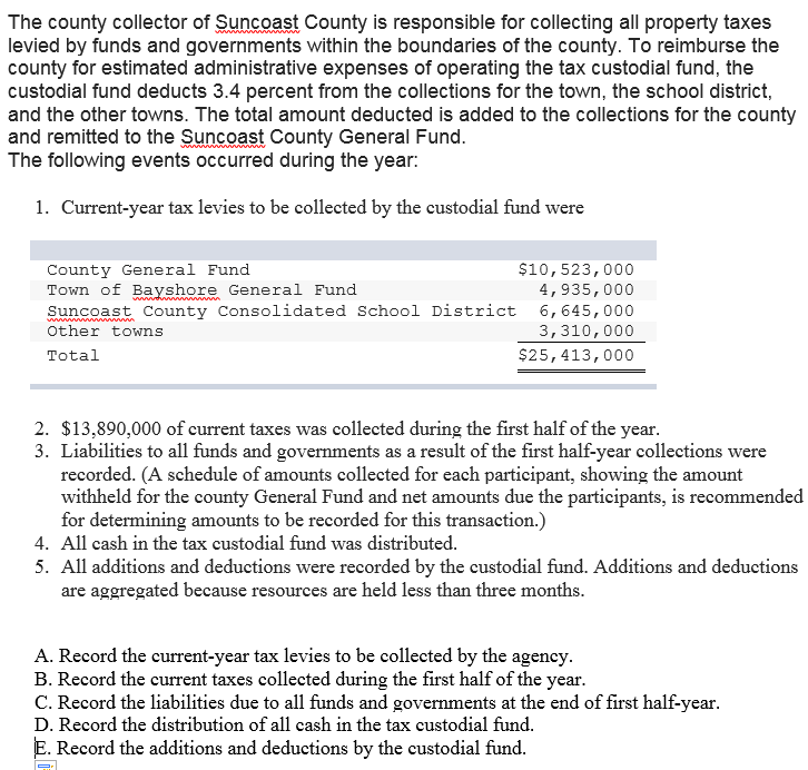 The county collector of Suncoast County is