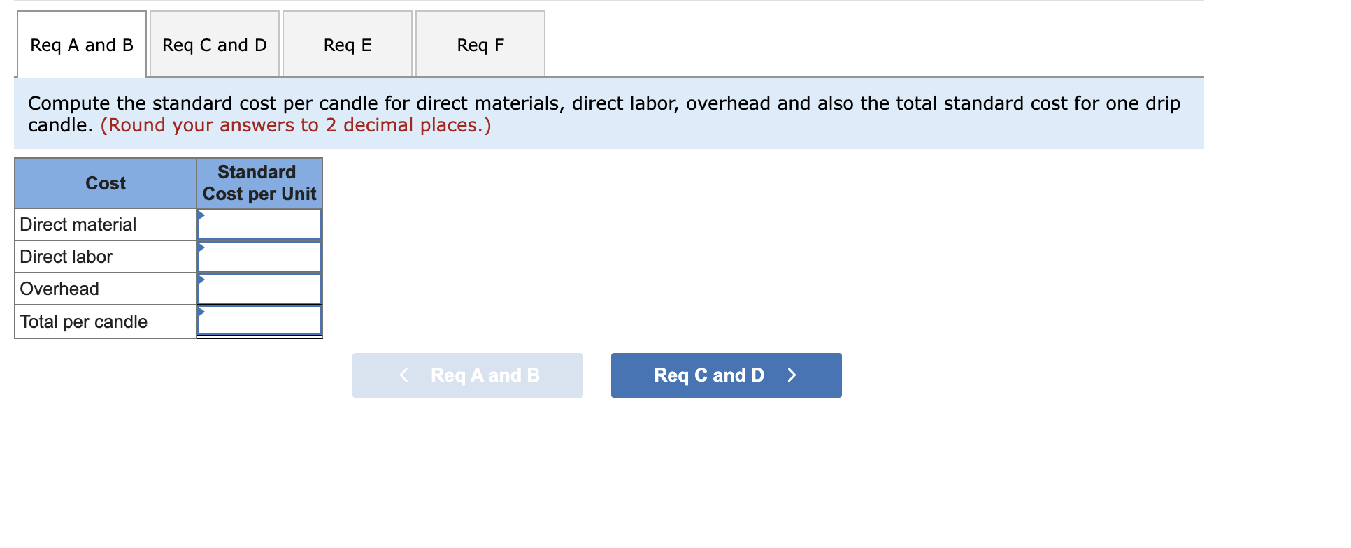 Solved Problem 8-27A (Algo) Computing standard cost and | Chegg.com