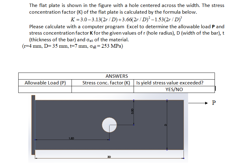 The flat plate is shown in the figure with a hole | Chegg.com