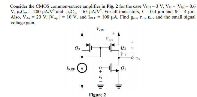 Solved Consider the CMOS common-source amplifier in Fig. 2 | Chegg.com