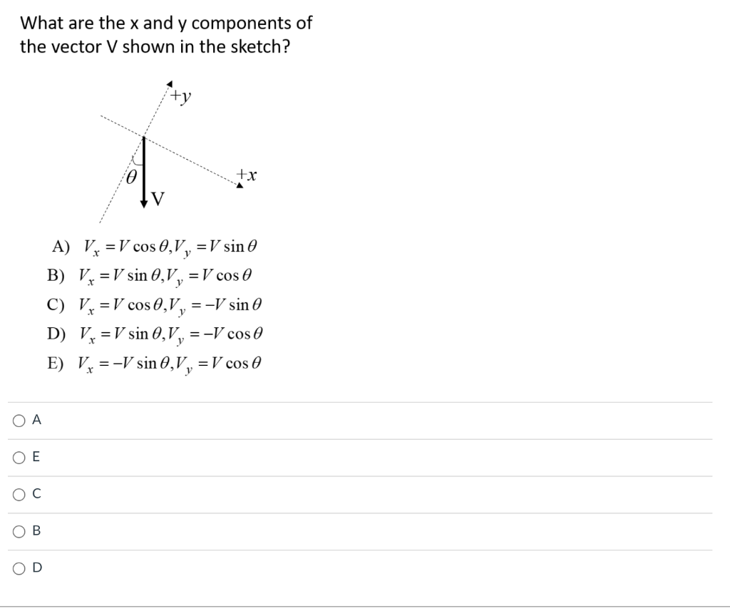 Solved What Are The X And Y Components Of The Vector V Sh Chegg Com